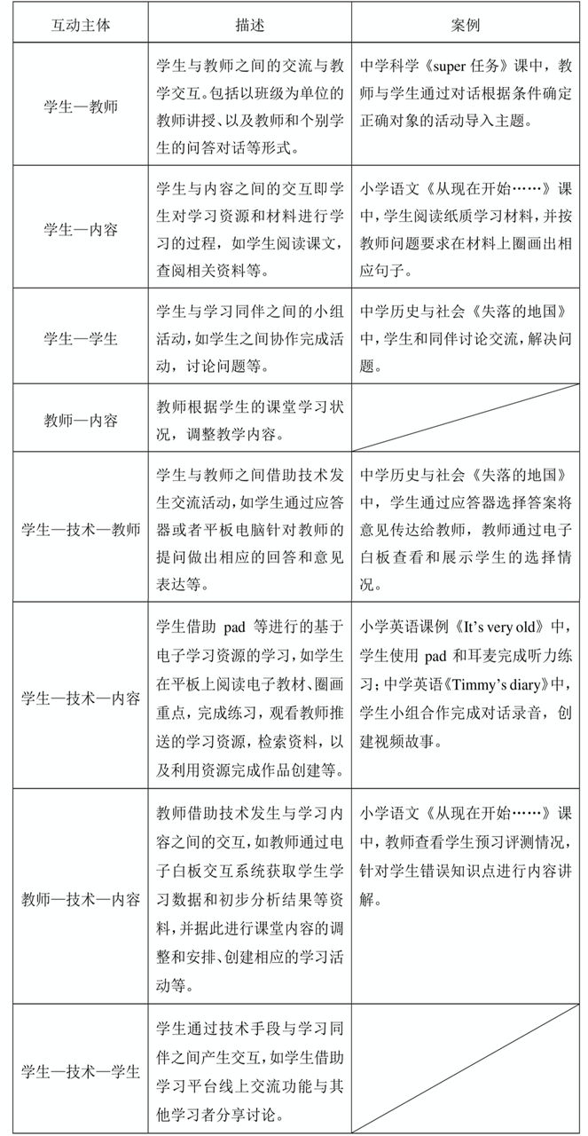 产品经理，产品经理网站